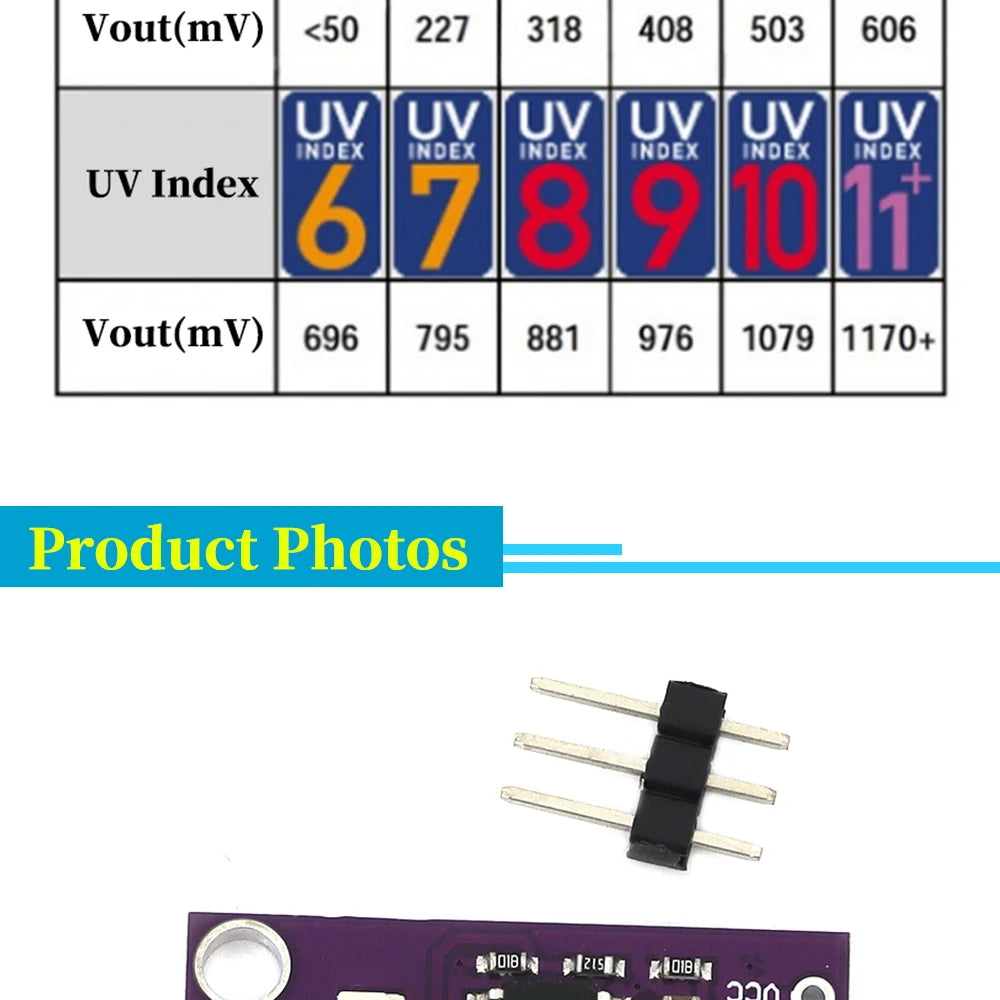 CJMCU-GUVA-S12SD UV Sensor Module High Sensitivity Sunlight Intensity Detector Board Weather Station Smart Home Use