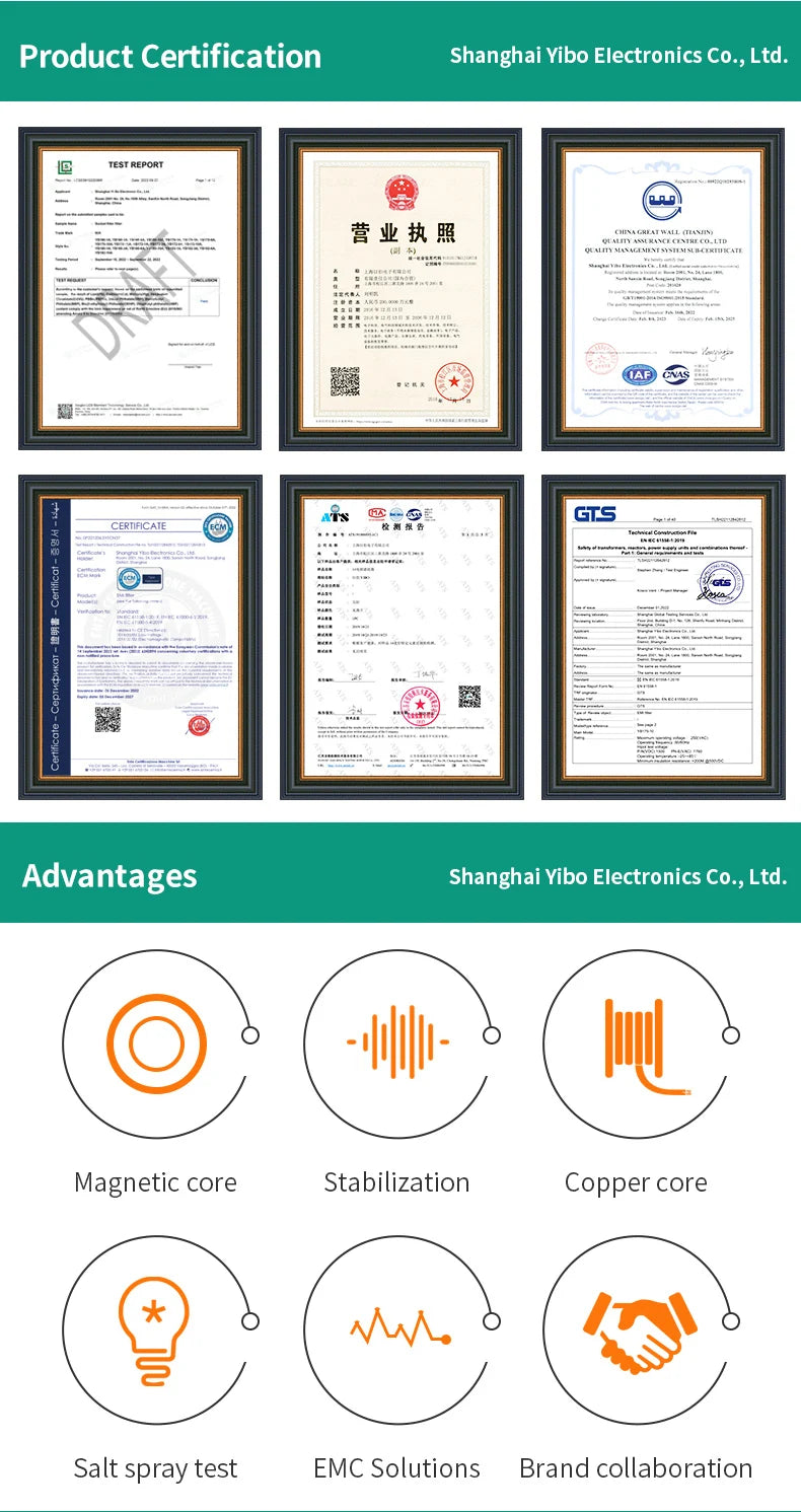YIBO Industrial 3 Phase EMC Output Filter YB960 380V for VFD Inverter Servo Drive Motor EMI Noise Filter Anti Interference