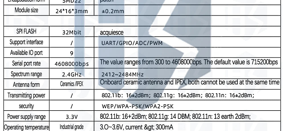 ESP8266 ESP-01 ESP-01S ESP-07 ESP-12 ESP-12E ESP-12F  ESP-07SWIFI wireless module wireless transceiver For arduino