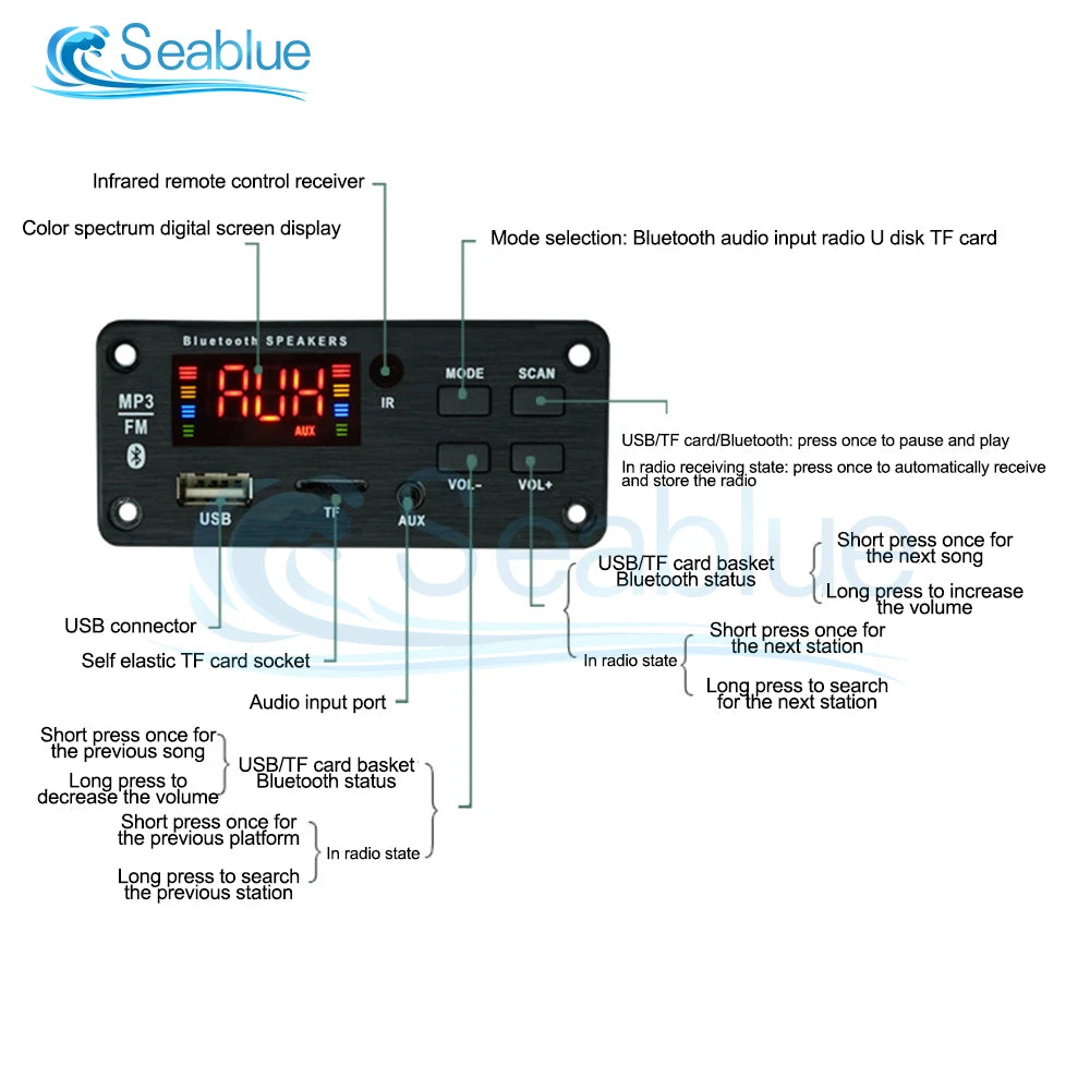 7-18V 50W Bluetooth5.0 Decoding Board Module Wireless Car USB Player Bluetooth TF Card Slot/FM/Remote 2*25W Decoder Audio Module