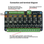 8 Channel MOSFET Module Microcontroller PLC Amplification Field-effect Drive Tube Optocoupler Isolation PWM Control Light Switch