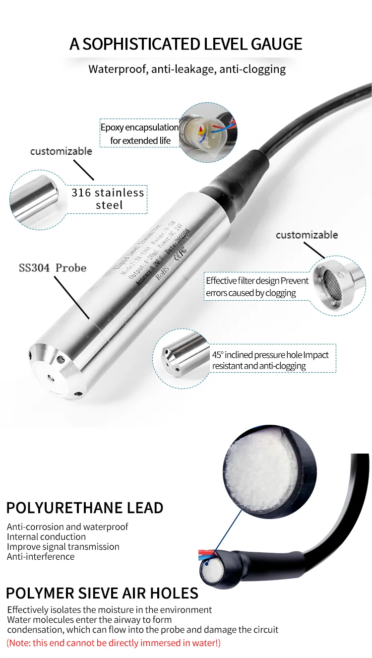 3m 5m to 4-20mA 0-10V 0-3.3V Output Hydrostatic Liquid Level Transmitter Water Pressure Level Sensor 10m 15m 20m to RS485