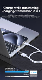 Type C To USB 3.0 OTG Adapter Fast Charging USB Female to Type C Male Converter Data Transfer For Iphone 15 Xiaomi Huawei Phone