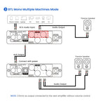 AIYIMA A07 MAX Amplifier Home Audio 300W X2 TPA3255 Class D Power Speaker Amp 2 Channel Bridgeable Mono 600 W Stereo Amplifier