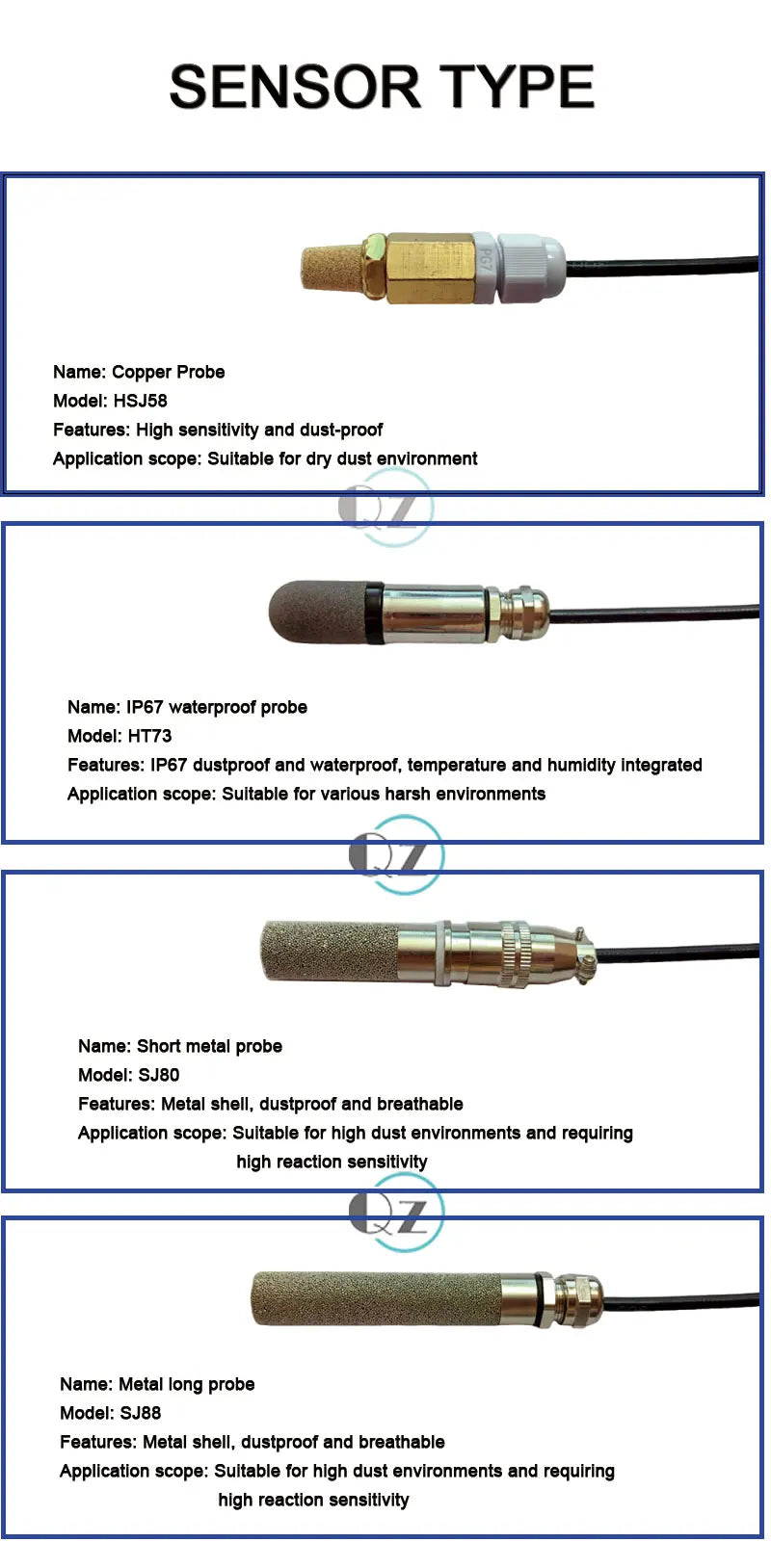 Probe temperature and humidity transmitter RS485 Modbus-RTU SHT30 SHT35 industrial grade high-precision WaterProof sensor 5-24V