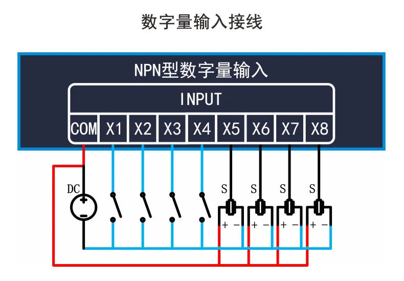 CAN WIFI Digital IO Ethernet Expansion Module Control Board RS485/232 ZS-DI-16 Isolated PNP NPN MODBUS RTU Module