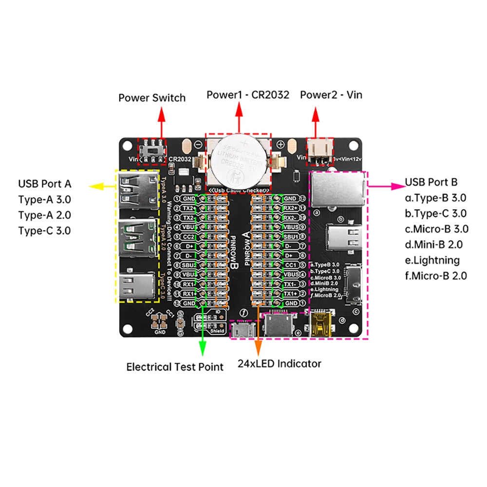 DT3 ON-OFF Data Cable Detection Board For iPhone Android Data Cable Type-C Micro Lightning Data Switching Test Board
