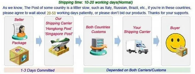 IBeacon module Bluetooth base station 4.0 BLE near-field positioning support WeChat shake support temperature and humidity