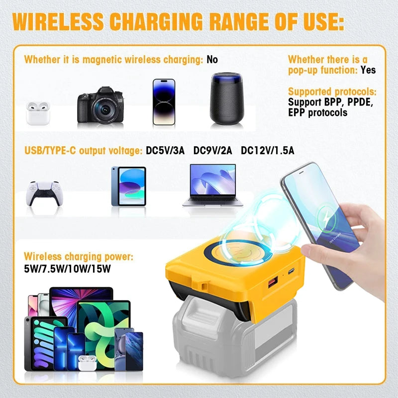 Fast Wireless Charger Adapter for Makita/Milwaukee/Dewalt 18V Battery - with Type C & USB Output, Wireless Phone Charger
