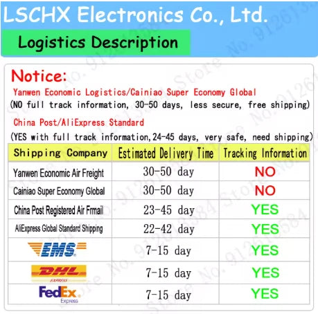 5pcs RX21 10W Wire Wound Resistance 5% 1R 10R 100R 1K 10K 12K 15K 18R 20R 22R 24R 27R 30R 33R 36R Resistor