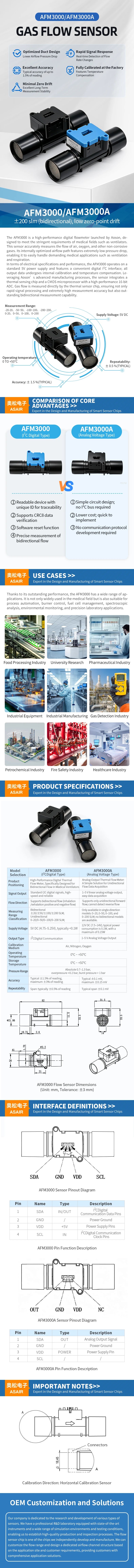 ASAIR AFM3000 Gas Air Flow Sensor Digital/Analog Output Bidirectional Measurement