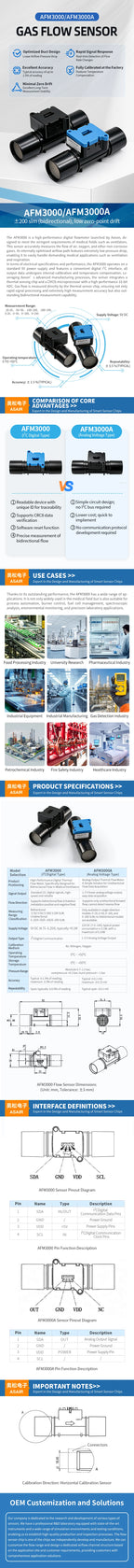 ASAIR AFM3000 Gas Air Flow Sensor Digital/Analog Output Bidirectional Measurement
