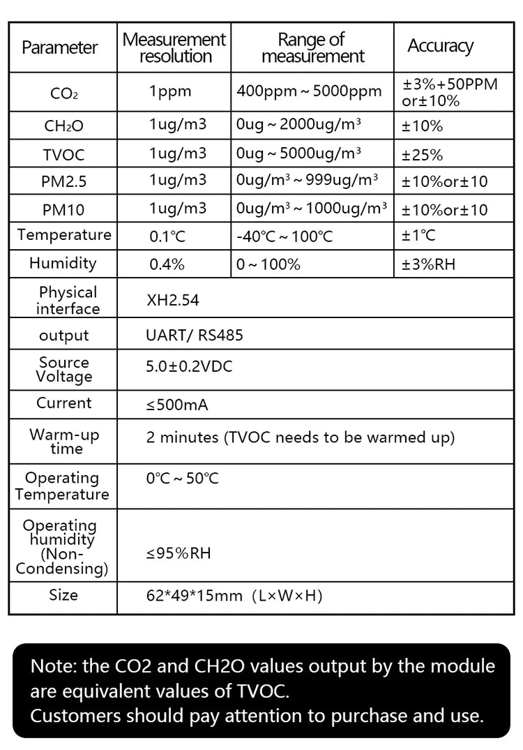 1PCS YYS 7IN1Air Quality Sensor PM10 PM2.5 CO2 CH2O TVOC Temp&Hum Gas Sensor Module M702B