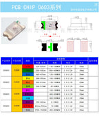 1reel 0402 0603 0805 1206 1210 SMD LED Lights Outdoor Yellow Diodes Green Blue White 5000PCS 4000PCS 3000PCS 2000PCS Red 3v Kit