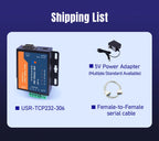 PUSR RS485 RS232 RS422 to Ethernet Converter Modbus RTU to TCP Gateway Serial Device Server USR-TCP232-306