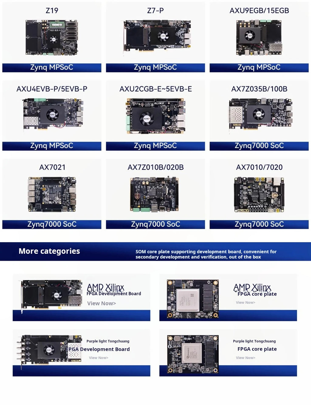 Alinx AXRF49 RF Development Board AMD Xilinx Zynq UltraScale+ RFSoC XCZU49DR FPGA | High-Performance Design