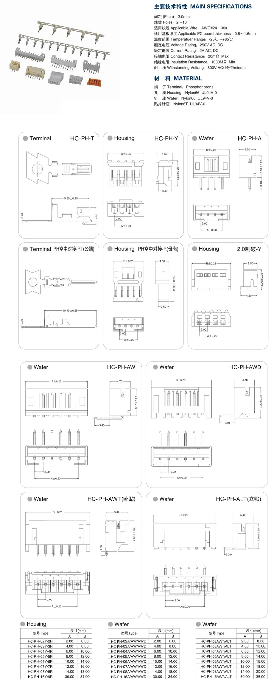 20pcs SH1.0 1.25 ZH1.5 PH2.0 XH2.54 mm Male Pin Header Socket Dip/Right Angle RA SMD SMT 2/3/4/5/6/7/8/9/10/12P Wafer
