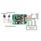 12-36V 15A 500W DC Motor Controller Module Hall Brushless BLDC Driver Board Motor Speed Regulator With Over-Current Protection