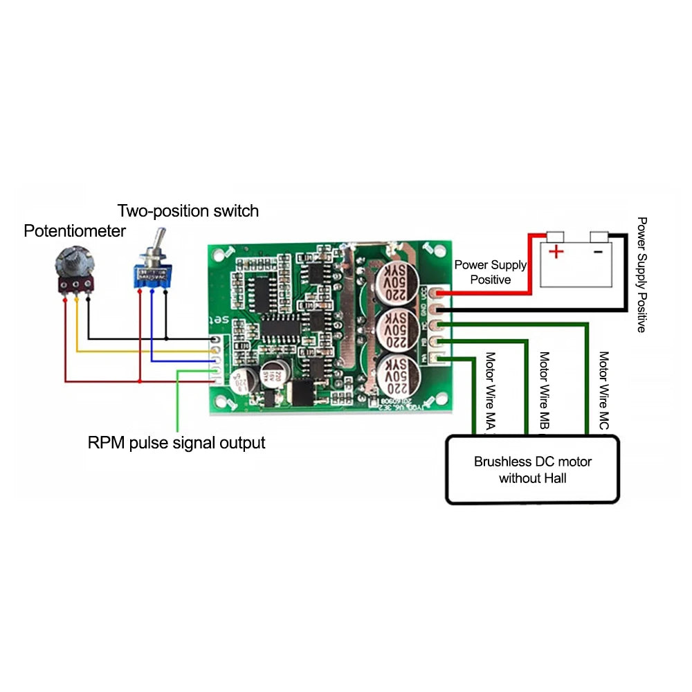 12-36V 15A 500W DC Motor Controller Module Hall Brushless BLDC Driver Board Motor Speed Regulator With Over-Current Protection
