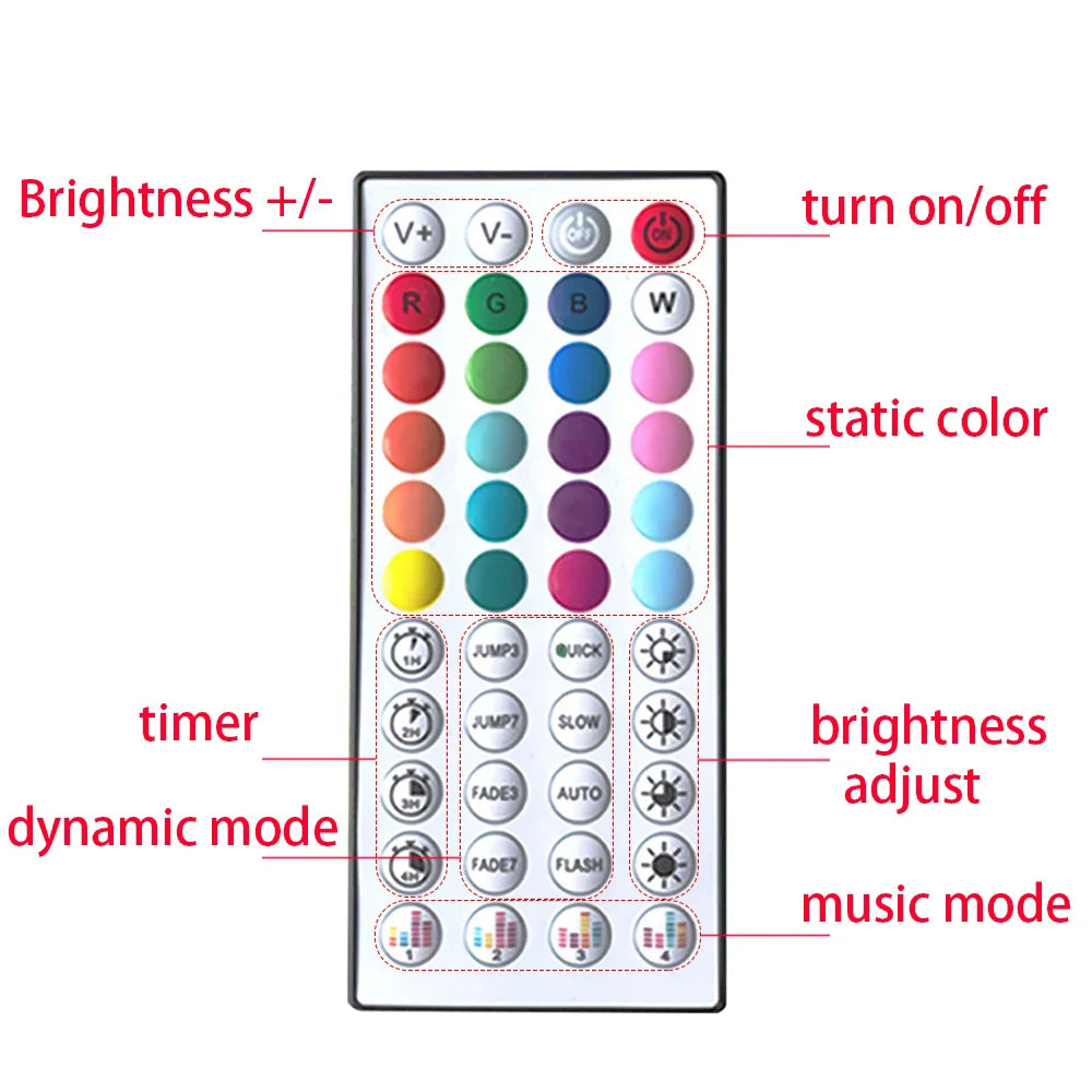 LED Strip Lights 24V 5050 RGB Led Light Flexible Lamp Tape Ribbon Luces Led Diode for Room Decor Lighting with EU US Plug 5m-40m