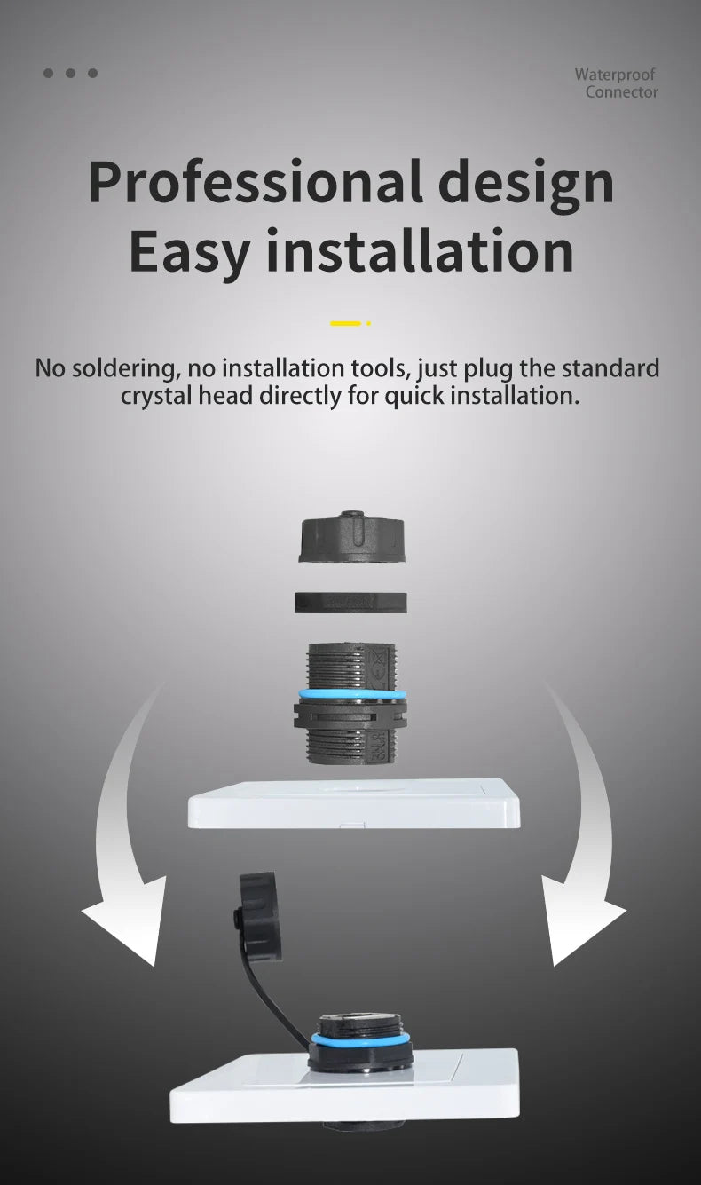 YXY Network RJ45 Panel Mount Connector IP68 Ethernet Dual Size M20/M23 CAT5E/CAT6/CAT6A Waterproof Outdoor Wire Connector