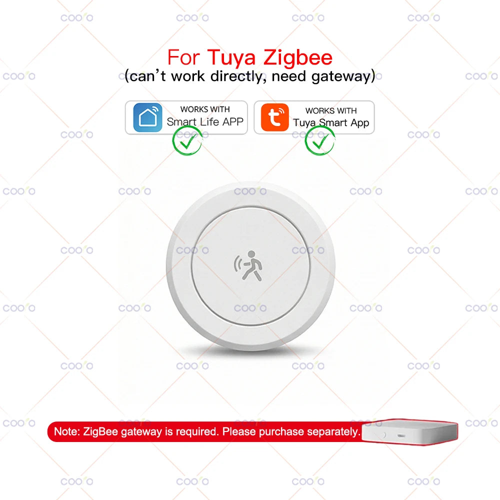 ZigBee 24G Human Presence Detector Minimum MmWave Radar Motion Sensor with Magnetic Bracket for Smart Life Tuya Hub Zigbee2mqtt