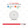 ZigBee 24G Human Presence Detector Minimum MmWave Radar Motion Sensor with Magnetic Bracket for Smart Life Tuya Hub Zigbee2mqtt