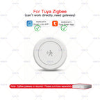 ZigBee 24G Human Presence Detector Minimum MmWave Radar Motion Sensor with Magnetic Bracket for Smart Life Tuya Hub Zigbee2mqtt