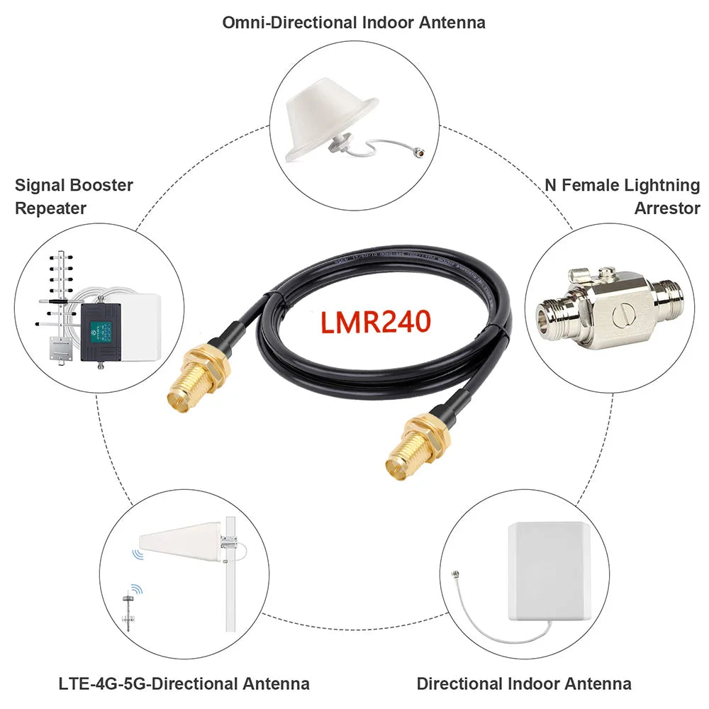 1PC Connector SMA to BNC RF Coaxial  LMR240 Cable 50 Ohm RP SMA Male SMA Female to N Male Connector For Antenna Extension Cable