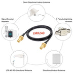 1PC Connector SMA to BNC RF Coaxial  LMR240 Cable 50 Ohm RP SMA Male SMA Female to N Male Connector For Antenna Extension Cable