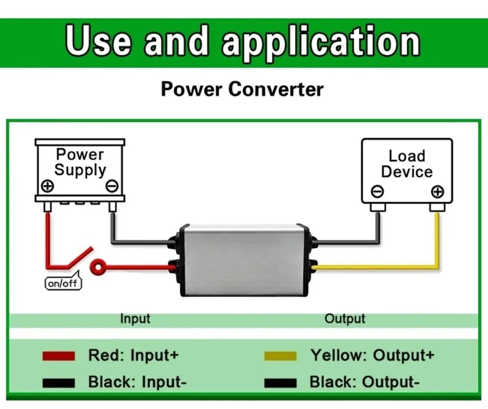 12V24V to 9V 7.5V 6V 5V 4.2V 3.7V 3V 3.3V 5A 12V to 9V 24V to 9V Transformer Step-Down Module DC Power Converter CE RoHS