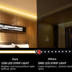 3mm PCB Ultra Thin DC12V 392LEDs/m COB LED Light Strip for Home Decor Car DIY Blue/Green/Red White High Density LED Tape