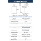 M52K-DX-LR03 433-475Mhz Long Range 10KM Transmission Power 27Dbm Lora Module ASR6601 Uart Serial Port AT Lora Module