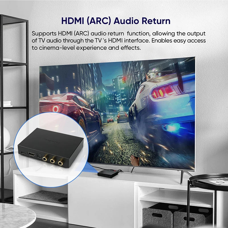 SMSL PS100 Multifunctional Audio Converter HDMI ARC ES9023 DAC Chip Audio Converter High Peformance Power For Home Car Music