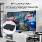 SMSL PS100 Multifunctional Audio Converter HDMI ARC ES9023 DAC Chip Audio Converter High Peformance Power For Home Car Music