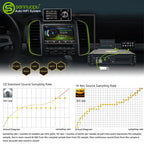 Sennuopu DP X10 Car Audio 4 Ch Power Amplifier 8 Channel Dsp Processor Bluetooth Amp Equalizer Amplificador Automotivio Sound