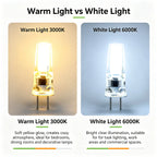 10PCS LED COB Lamp 6W Bulbs Dimmable G4 mini COB AC DC 12V 220V Candle Lights Replace 30W 40W Halogen for Chandelier Spotlight