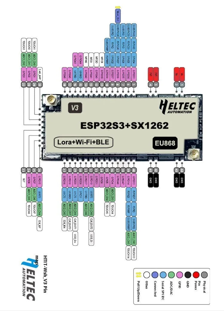 For ESP32 SX1262 LoRa WiFi BLE Module, LoRAWAN 433-470MHz 868-915MHz Wireless Stick Lite with Antenna for Arduino