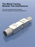 ONTi-Cable Extender Junction Adapter, RJ45 Lan Cable Extension Connector, Full Shielded Toolless Connection Box