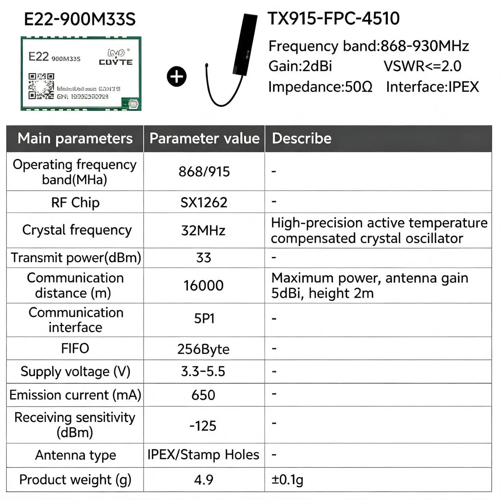 EBYTE E22-M Series SX1262 SX1268 Lora Module - Long Distance Wireless SMD High Precision TCXO at 170/433/868/915MHz