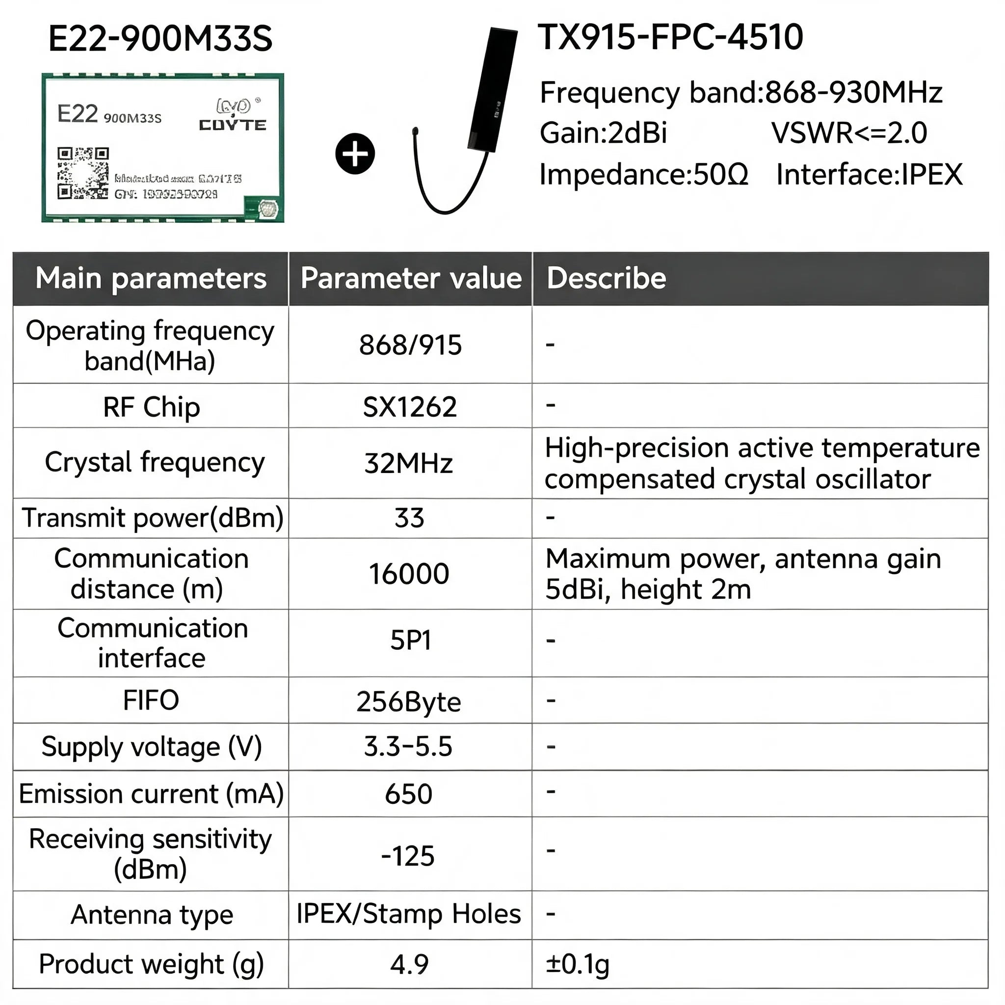 EBYTE E22-M Series SX1262 SX1268 Lora Module - Long Distance Wireless SMD High Precision TCXO at 170/433/868/915MHz