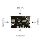 ESP-32-S3 5-inch IPS 800*480 16M FLASH 8M PSRAM LCD Display Module with WIFI and Bluetooth LCD-TFT HMI Touch Display Module