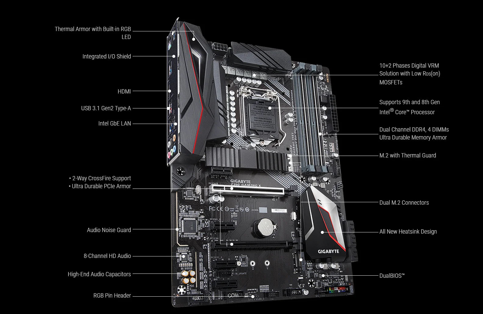 GIGABYTE Z390 GAMING X  LGA1151 Motherboard DDR4 Intel i9 i7 i5 i3 CPU Intel Z390 Gaming Placa-mãe 1151 Intel LAN M.2 ATX