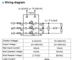 LCTC 3-Phase  SSR10A 25A 40A 60A 80A 100A 120A DC to AC AC to AC DC to DC Solid State Relay Zero-crossing Relay 3-32VDC