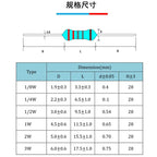 1100Pcs 110Value x 10pcs 0.5W 0.1ohm -10M 1/2W Metal Film Resistors Assortment kit set pack