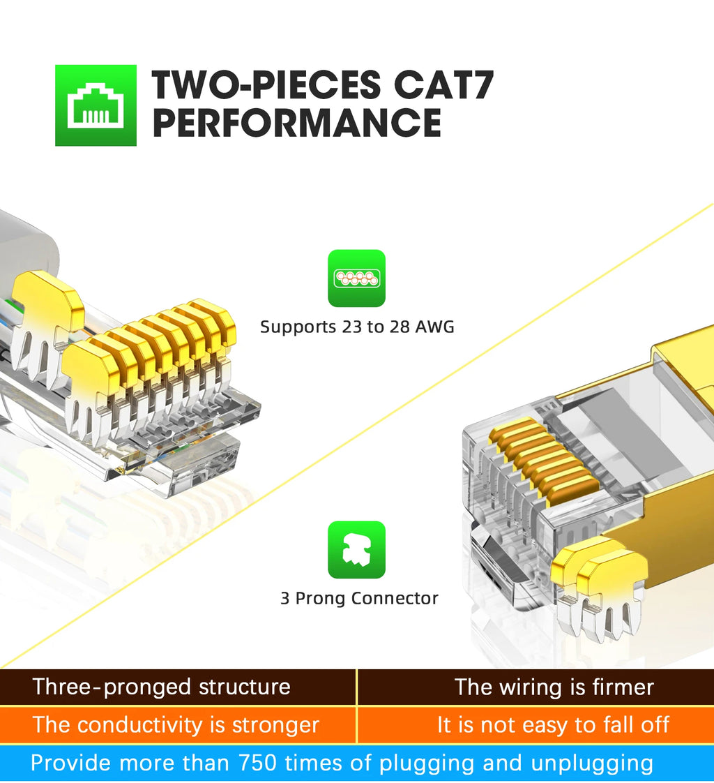 ZoeRax CAT8 CAT7 CAT6A Connector, Non-Pass Through RJ45 Connectors, 3-Prong 50μ Gold Plated with Strain Relief Boots