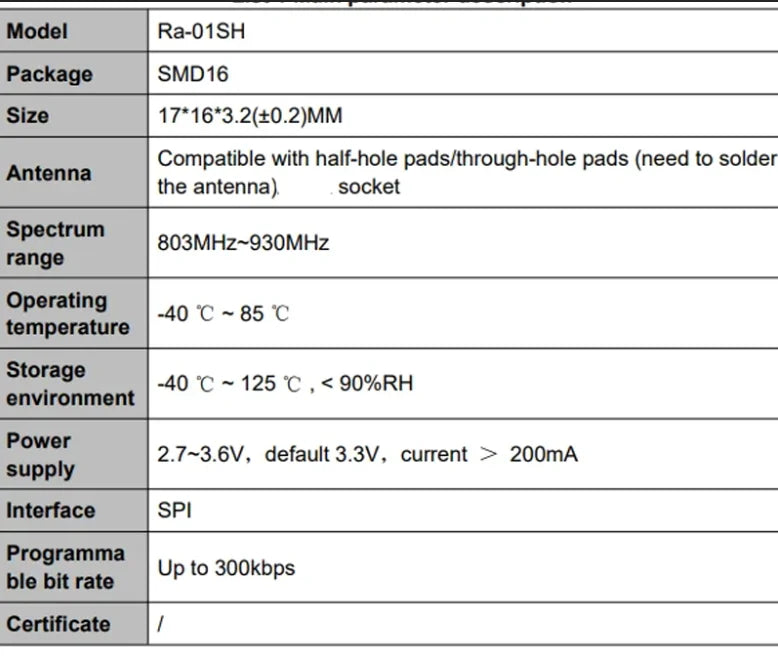 10pcs/1pc SX1276 LoRa Ra-01H 868MHz SX1278 Ra-01 433M SX1276 Ra-01H Spread Spectrum Wifi Wireless Communication Module