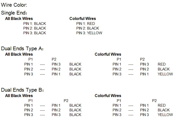 PHR-3 Wire harness, JST PH 2.00mm Pitch OTS Cable, 3P, With High Temperature Rated Wires, Off the Shelf, 10pieces Per Bag