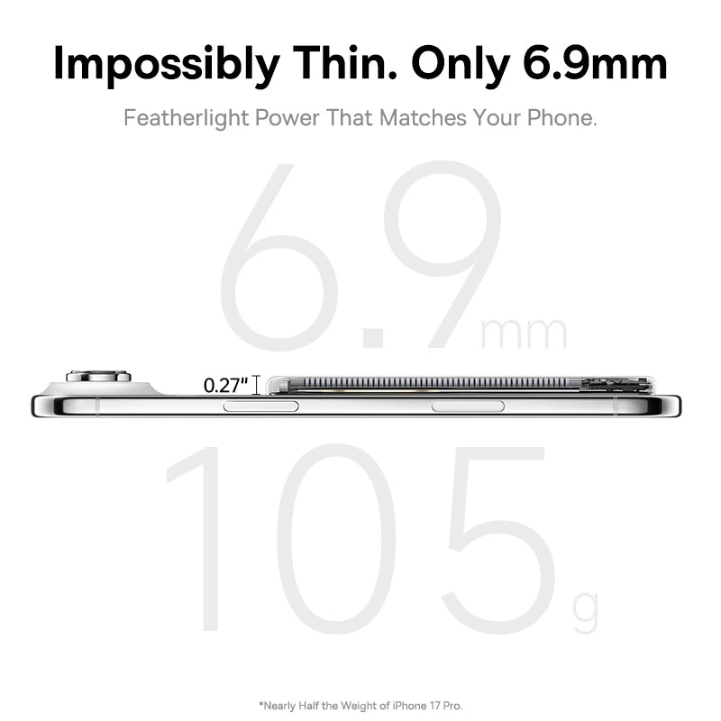 Baseus 5000mAh Magnetic Power Bank 22.5W USB-C & 7.5W/15W Wireless Charging 6.9mm Card-Slim NFC Battery Monitoring for iPhone 17