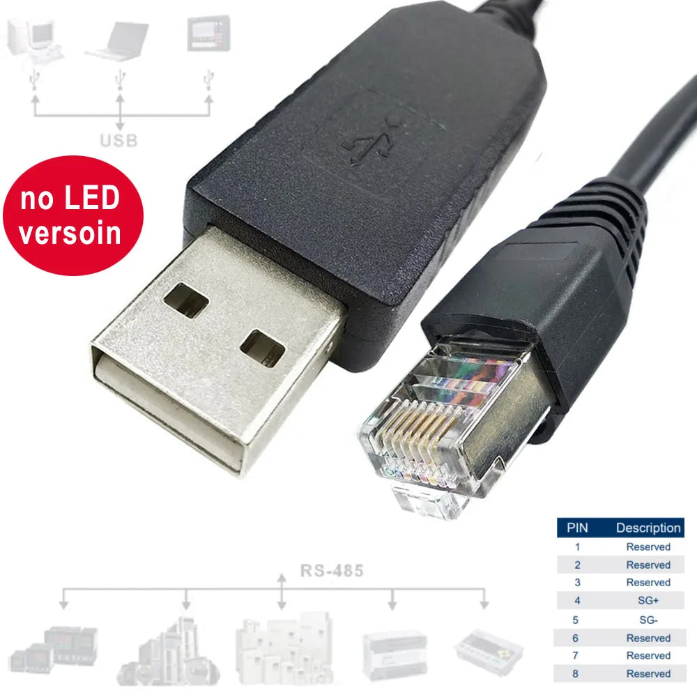 IFD6500 IFD6530 USB to RJ45 RS485 Data Upload Cable for Taiwan Delta IABU Drive Controller Config Program Cable